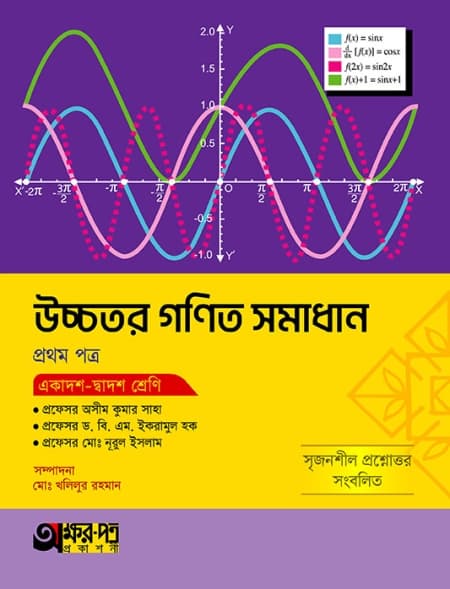 উচ্চতর গণিত সমাধান ১ম পত্র